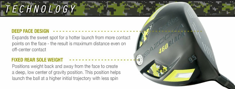 Tour Edge Bazooka 460 Black Driver 7 Tour Edge Bazooka 460 Black Driver - Image 5