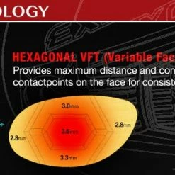 Tour Edge Exotics EX9 Tour Adjustable Driver -GOLF CLUB COVERS Sales Driver Tech Layer