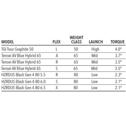 Tour Edge Women's Exotics E723 Hybrid 14 Tour Edge Women's Exotics E723 Hybrid -GOLF CLUB COVERS Sales E723Hybrid 5 a7dbbdb9 d536 4a8d bda8 80e49b80aa82