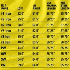 Tour Edge Golf Hot Launch 4 Wedges 11 Tour Edge Golf Hot Launch 4 Wedges -GOLF CLUB COVERS Sales Irons 9 3a8532ec b076 4f2d 8cbb 9ccff0a958ad