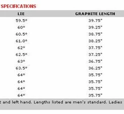 Tour Edge Bazooka JMax Draw Ironwoods (Left Hand Only) 12 Tour Edge Bazooka JMax Draw Ironwoods (Left Hand Only) -GOLF CLUB COVERS Sales J Max Draw Iron Wood 1