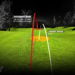 Hireko Power Play Juggernaut Titanium Driver - Non-Conforming 13 Hireko Power Play Juggernaut Titanium Driver - Non-Conforming -GOLF CLUB COVERS Sales juggernaut draw driver diagram2 7d599a35 0980 4e3e 92e7 f6a0ff255b10